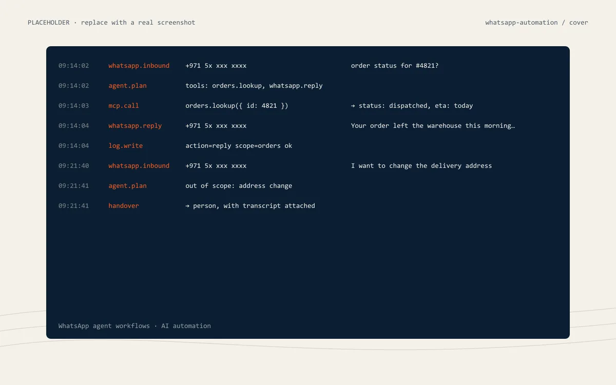 WhatsApp agent workflows: cover screen